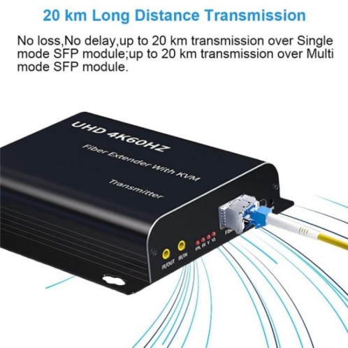 Extension fibre optique KVM D15/D16 double interface LC fibre optique, extension fibre optique HDMI, prise : prise américaine SH3501991-010